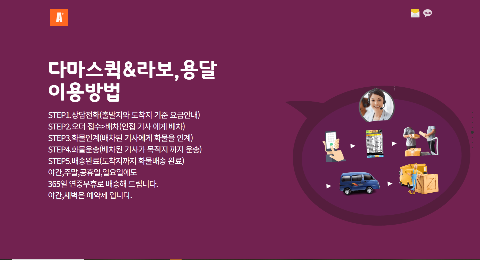 구리 야간 24시 연중무휴 다마스용달